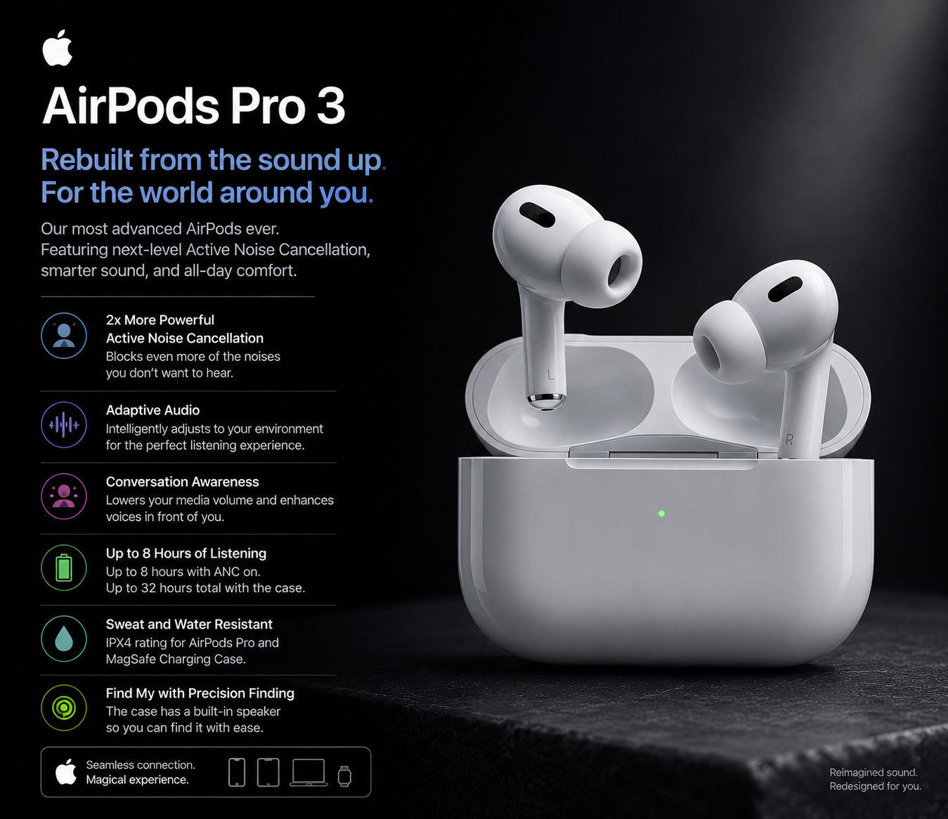 AirPods Pro 3