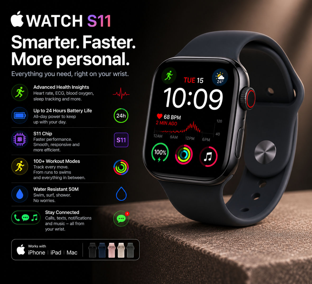 Apple Watch S11